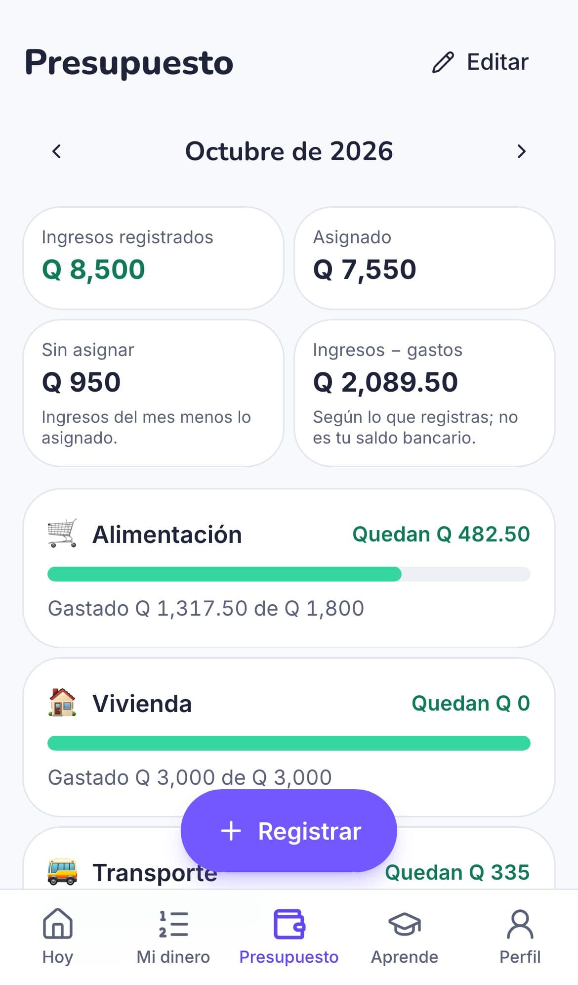 Presupuesto del mes con lo gastado y lo disponible en cada categoría